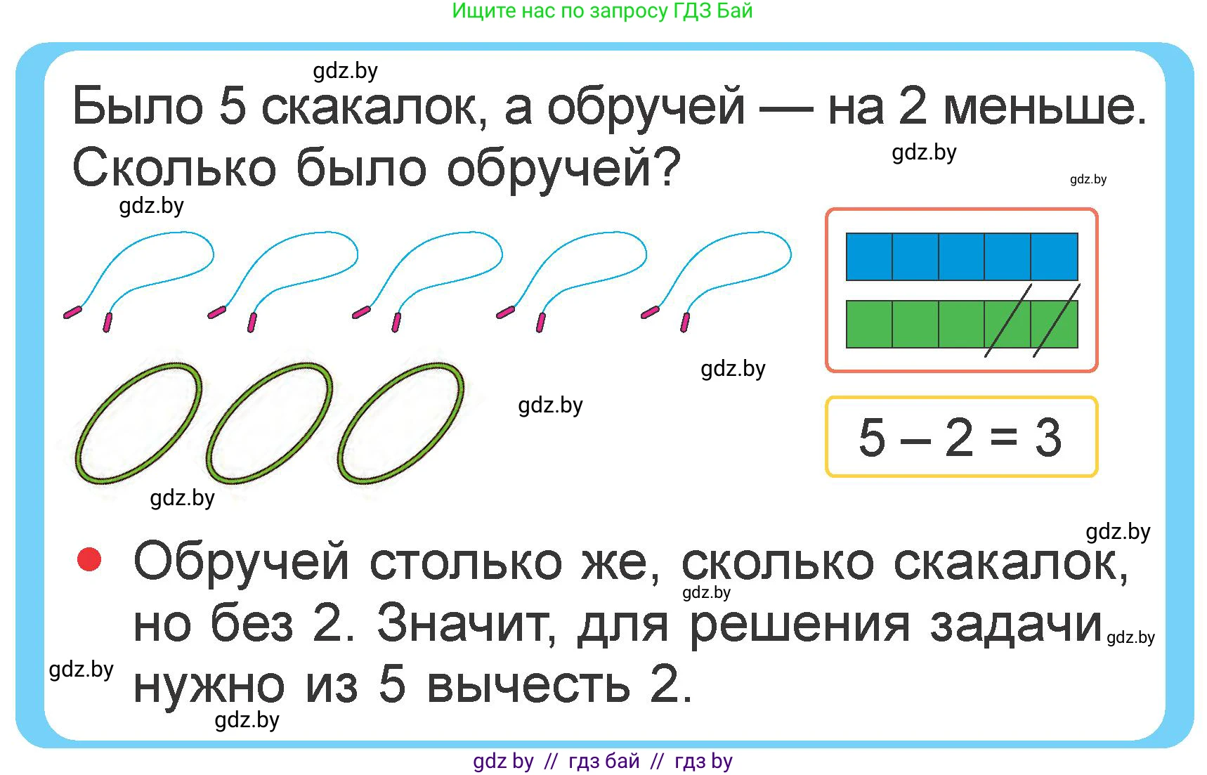 Математика, 1 класс Учебник, авторы: Муравьева Галина Леонидовна, Урбан Мария Анатольевна, издательство Академия образования, Минск, 2024, Часть 2, страница 42, Условие
