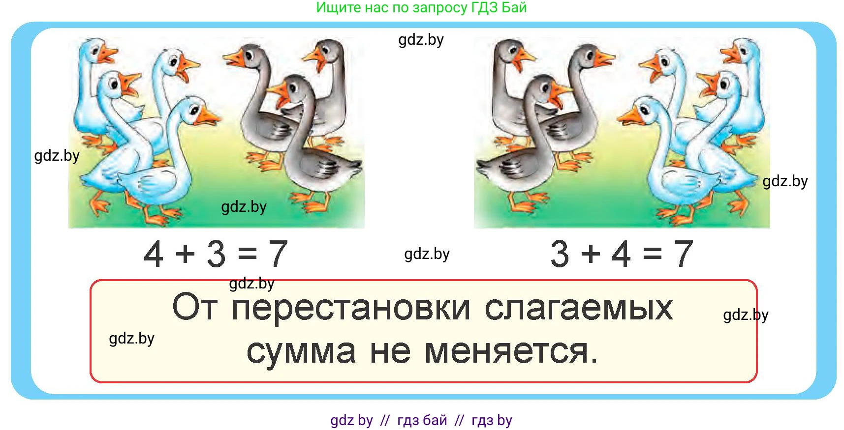 Математика, 1 класс Учебник, авторы: Муравьева Галина Леонидовна, Урбан Мария Анатольевна, издательство Академия образования, Минск, 2024, Часть 2, страница 62, Условие