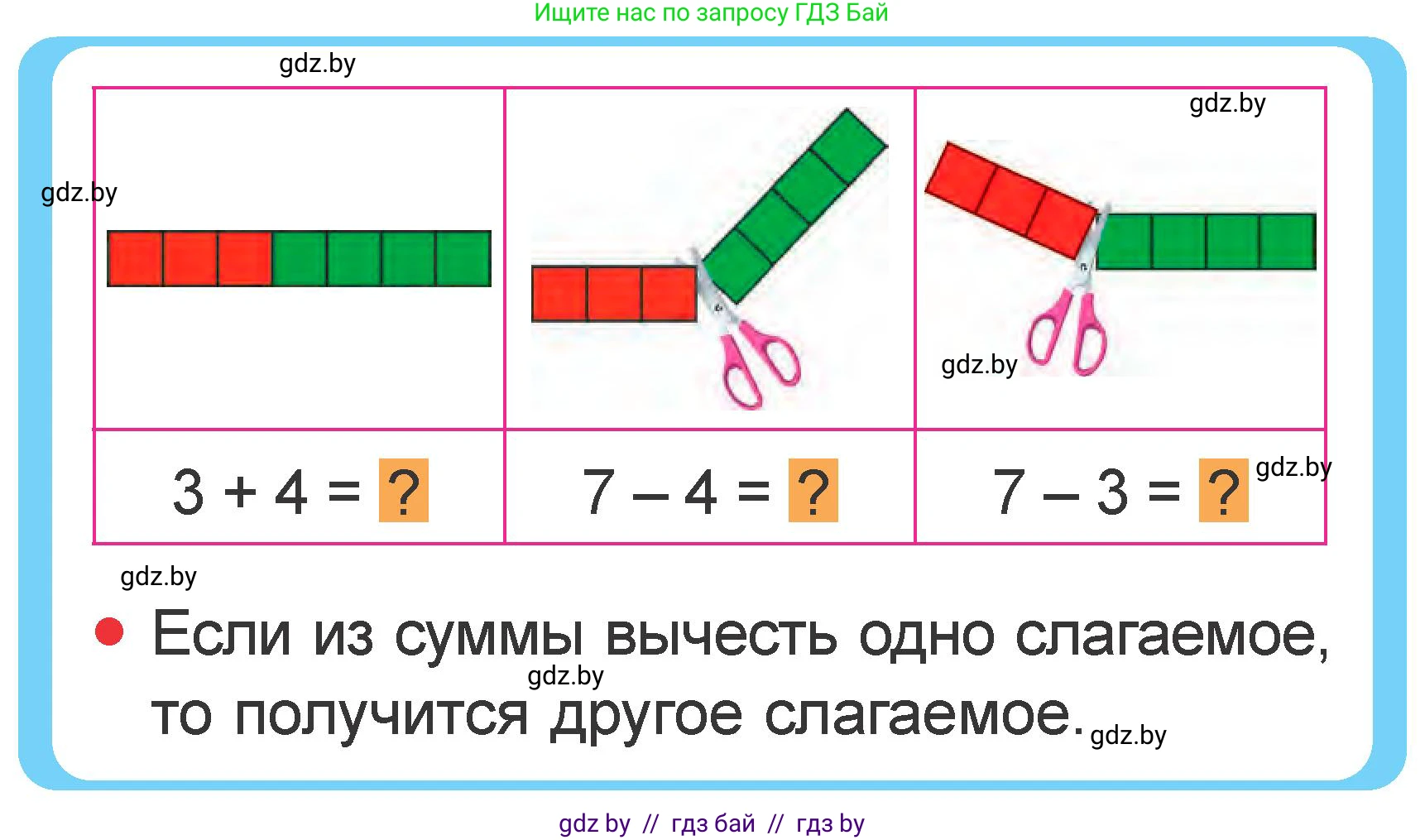 Математика, 1 класс Учебник, авторы: Муравьева Галина Леонидовна, Урбан Мария Анатольевна, издательство Академия образования, Минск, 2024, Часть 2, страница 76, Условие