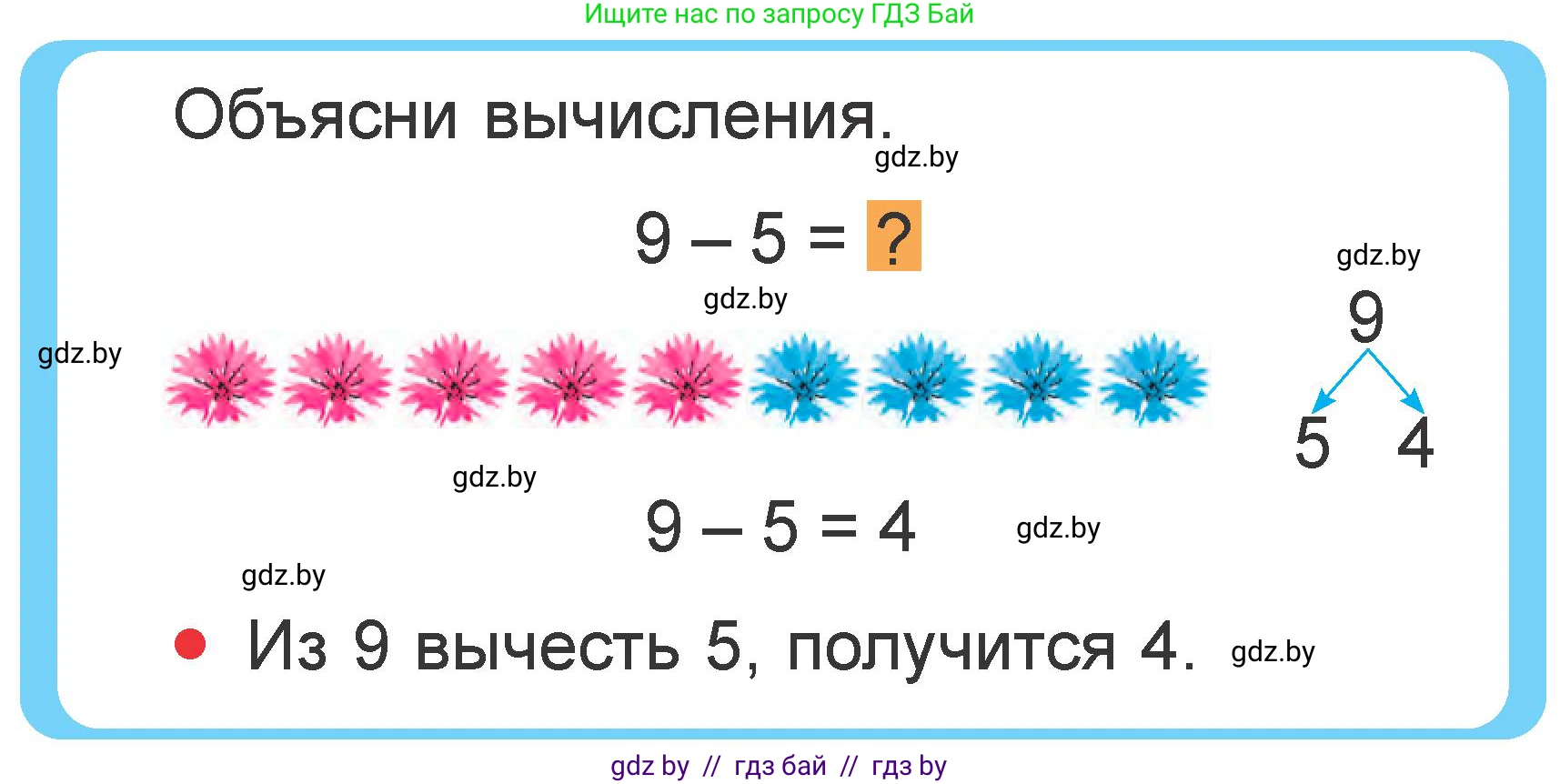 Математика, 1 класс Учебник, авторы: Муравьева Галина Леонидовна, Урбан Мария Анатольевна, издательство Академия образования, Минск, 2024, Часть 2, страница 78, Условие
