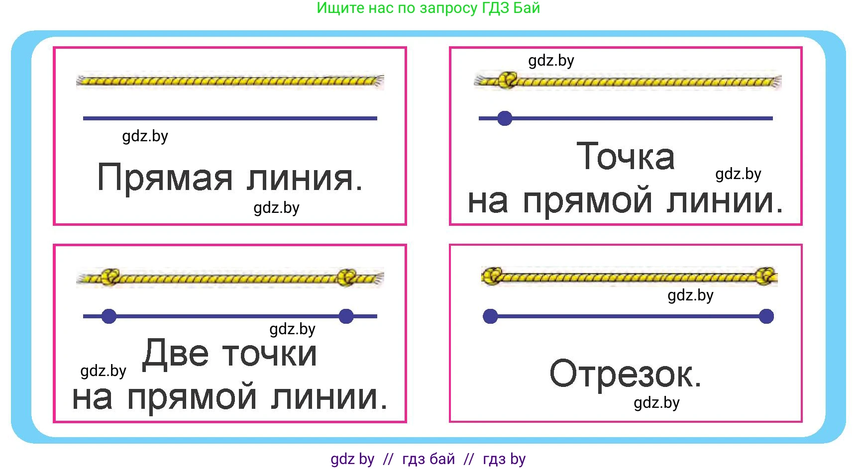 Математика, 1 класс Учебник, авторы: Муравьева Галина Леонидовна, Урбан Мария Анатольевна, издательство Академия образования, Минск, 2024, Часть 2, страница 88, Условие