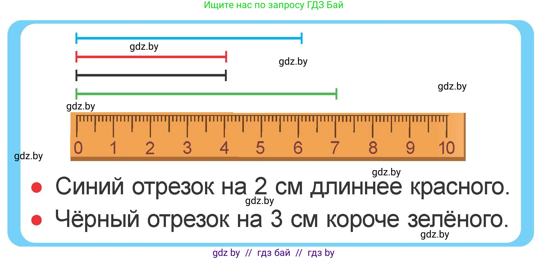 Математика, 1 класс Учебник, авторы: Муравьева Галина Леонидовна, Урбан Мария Анатольевна, издательство Академия образования, Минск, 2024, Часть 2, страница 100, Условие
