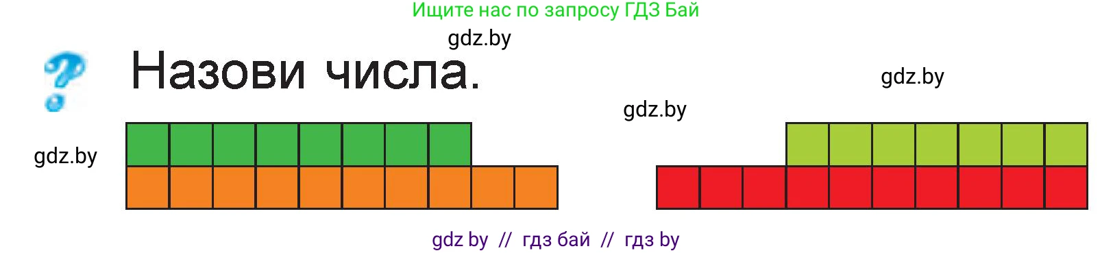Математика, 1 класс Учебник, авторы: Муравьева Галина Леонидовна, Урбан Мария Анатольевна, издательство Академия образования, Минск, 2024, Часть 2, страница 15, Условие