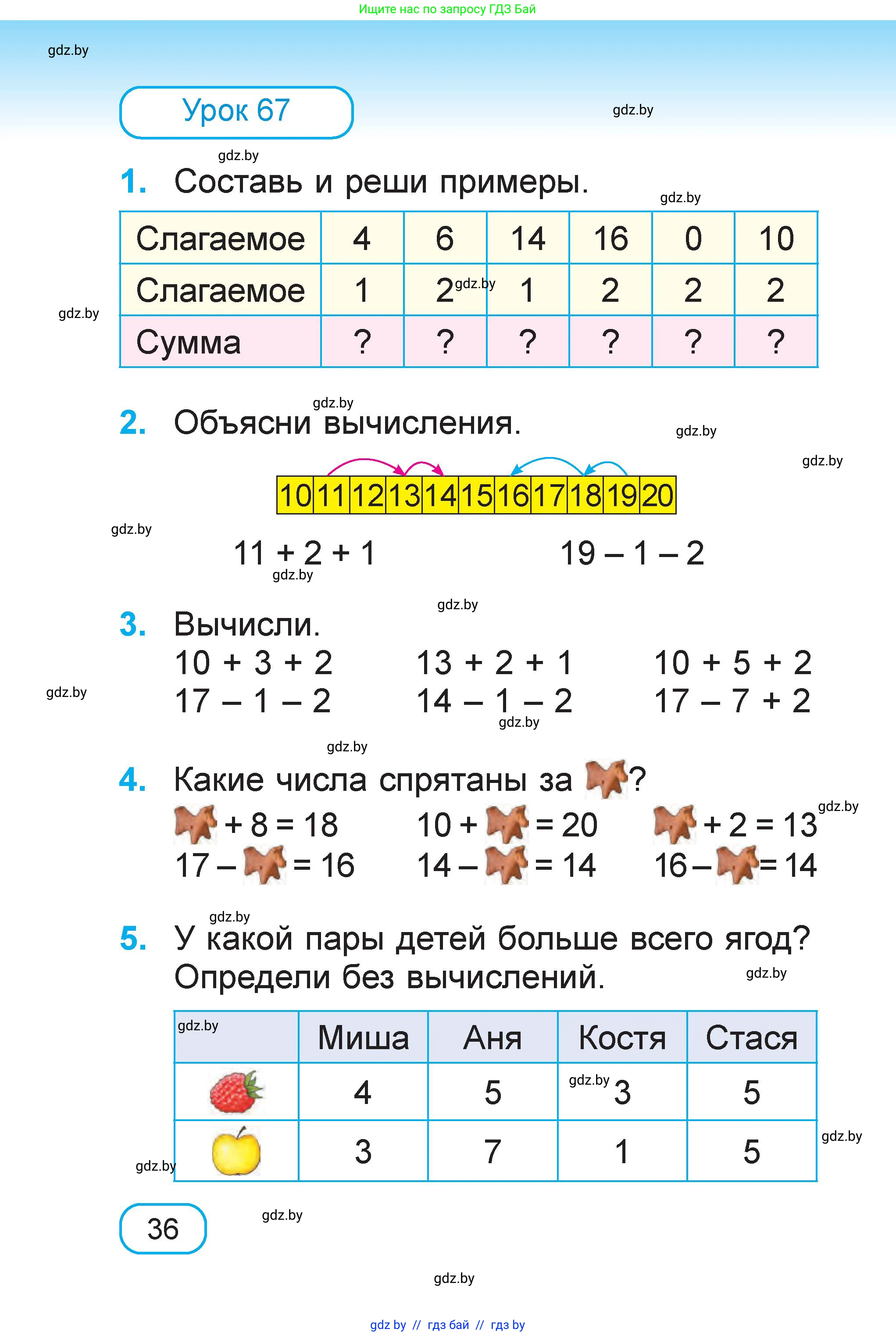 Математика, 1 класс Учебник, авторы: Муравьева Галина Леонидовна, Урбан Мария Анатольевна, издательство Академия образования, Минск, 2024, Часть 2, страница 36