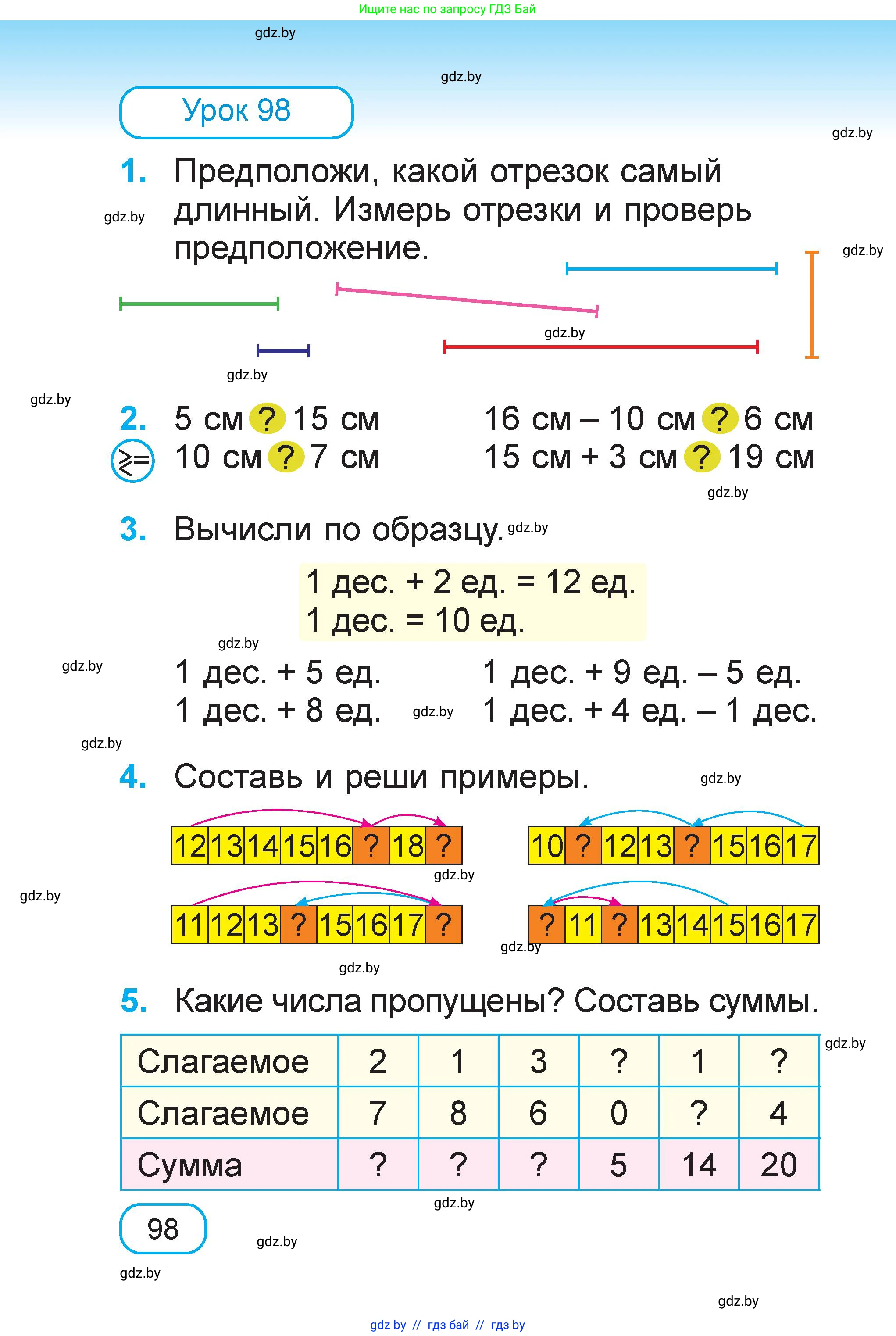 Математика, 1 класс Учебник, авторы: Муравьева Галина Леонидовна, Урбан Мария Анатольевна, издательство Академия образования, Минск, 2024, Часть 2, страница 98