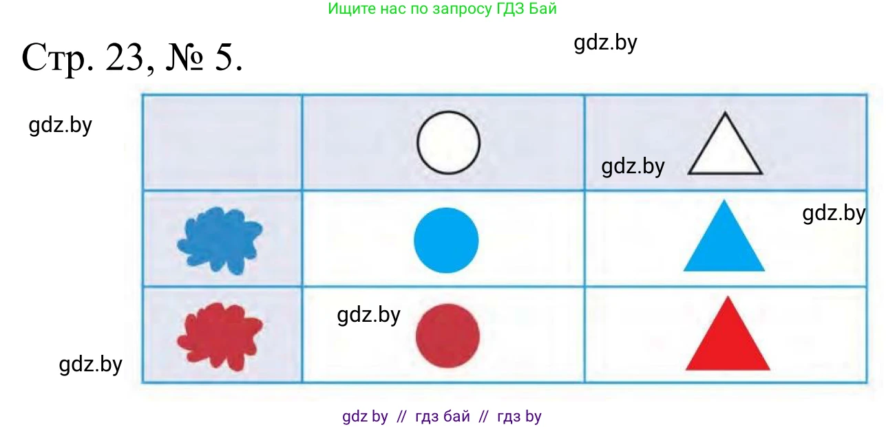 Математика, 1 класс Учебник, авторы: Муравьева Галина Леонидовна, Урбан Мария Анатольевна, издательство Академия образования, Минск, 2024, Часть 1, страница 23, номер 5, Решение