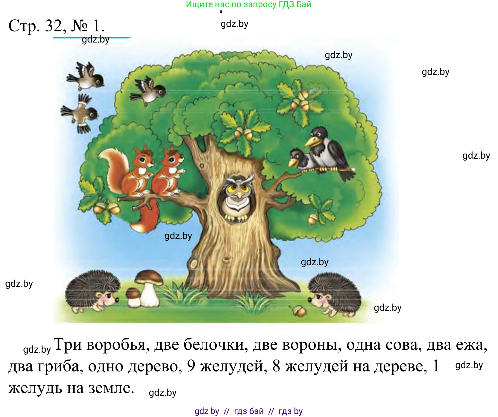 Математика, 1 класс Учебник, авторы: Муравьева Галина Леонидовна, Урбан Мария Анатольевна, издательство Академия образования, Минск, 2024, Часть 1, страница 32, номер 1, Решение