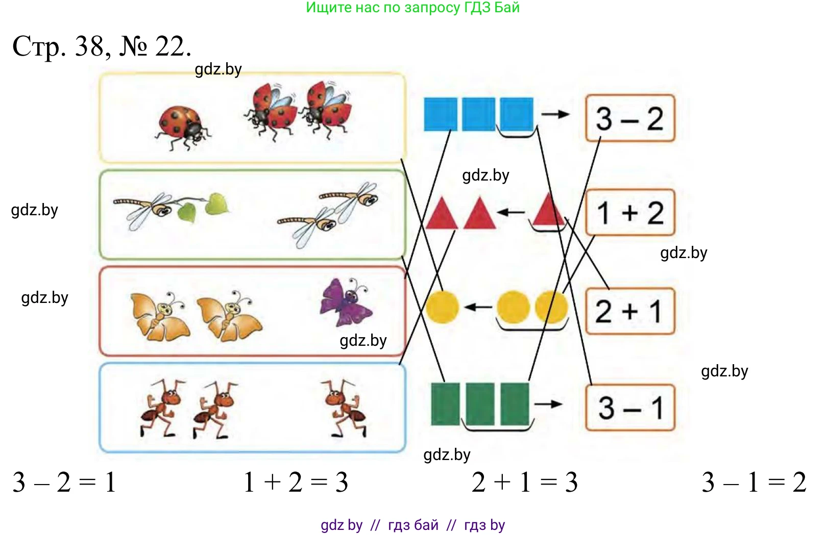 Математика, 1 класс Учебник, авторы: Муравьева Галина Леонидовна, Урбан Мария Анатольевна, издательство Академия образования, Минск, 2024, Часть 1, страница 38, номер 22, Решение