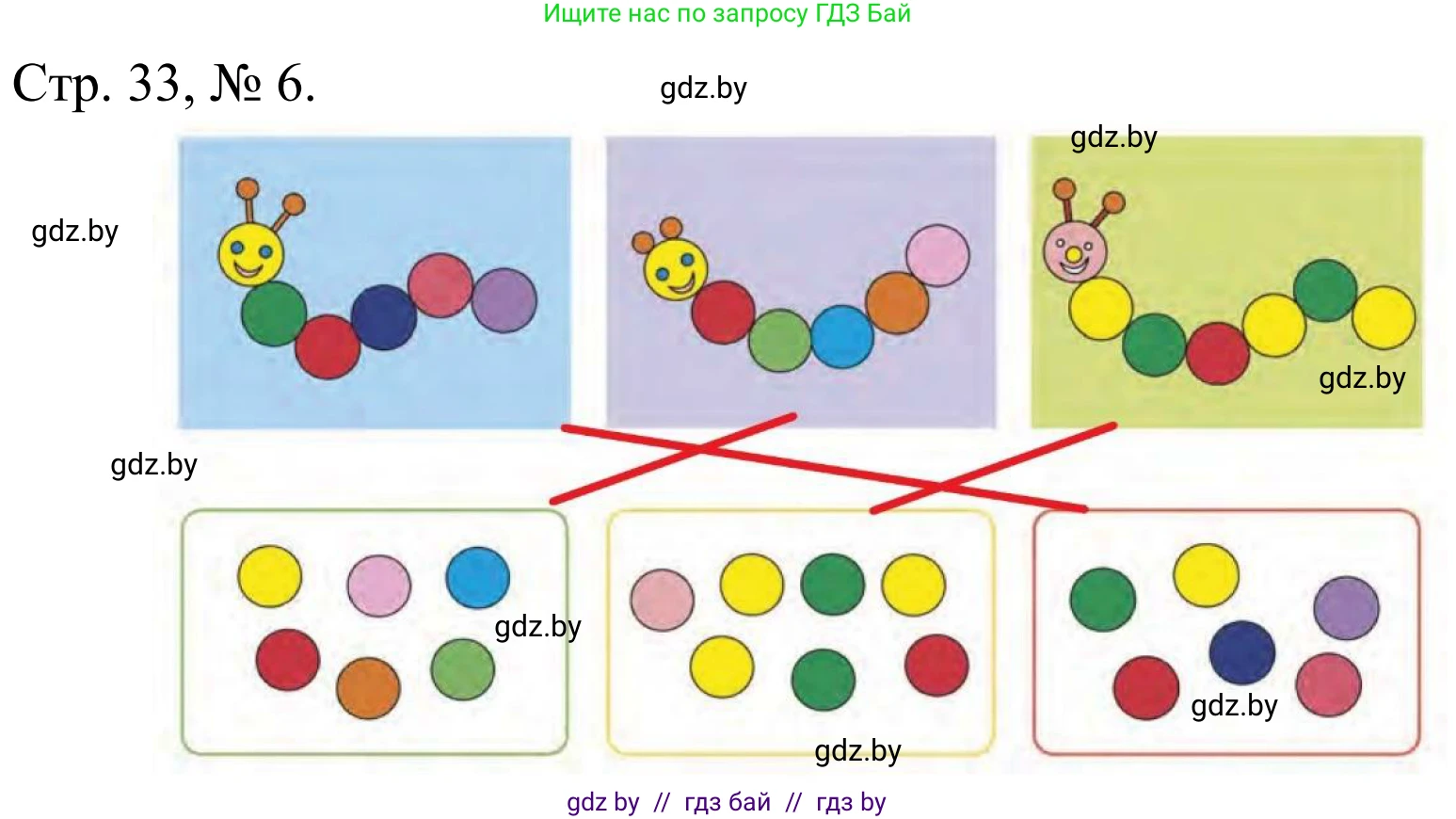 Математика, 1 класс Учебник, авторы: Муравьева Галина Леонидовна, Урбан Мария Анатольевна, издательство Академия образования, Минск, 2024, Часть 1, страница 33, номер 6, Решение