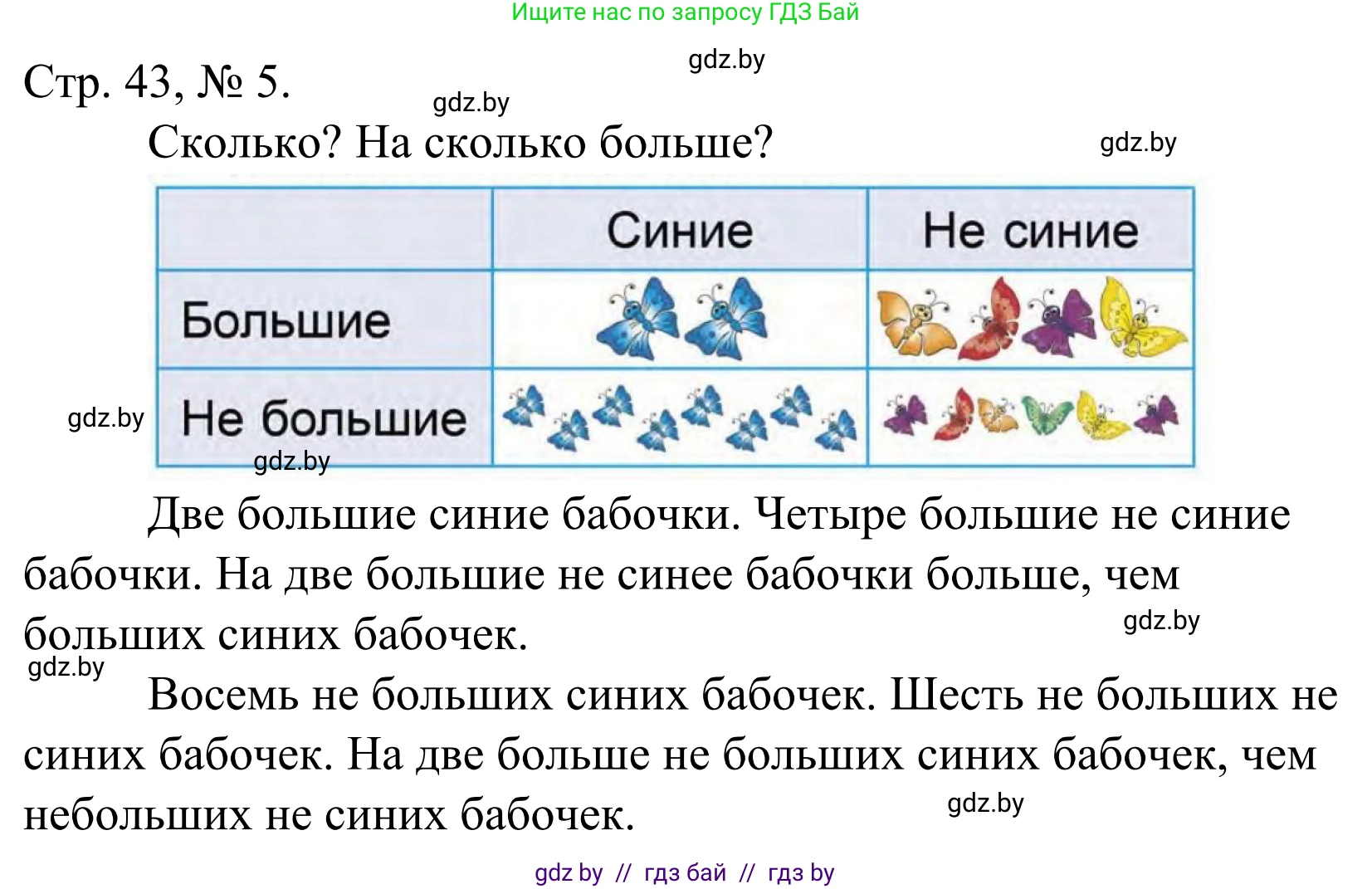 Математика, 1 класс Учебник, авторы: Муравьева Галина Леонидовна, Урбан Мария Анатольевна, издательство Академия образования, Минск, 2024, Часть 1, страница 43, номер 5, Решение