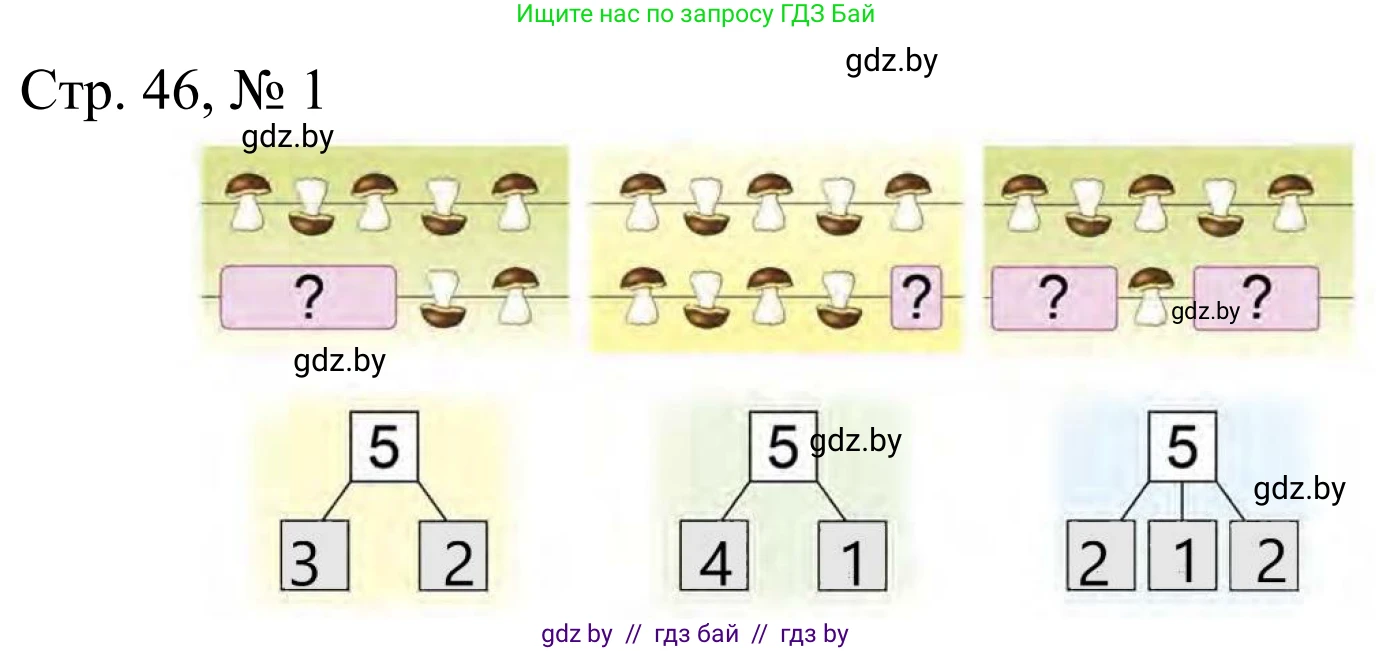 Математика, 1 класс Учебник, авторы: Муравьева Галина Леонидовна, Урбан Мария Анатольевна, издательство Академия образования, Минск, 2024, Часть 1, страница 46, номер 1, Решение