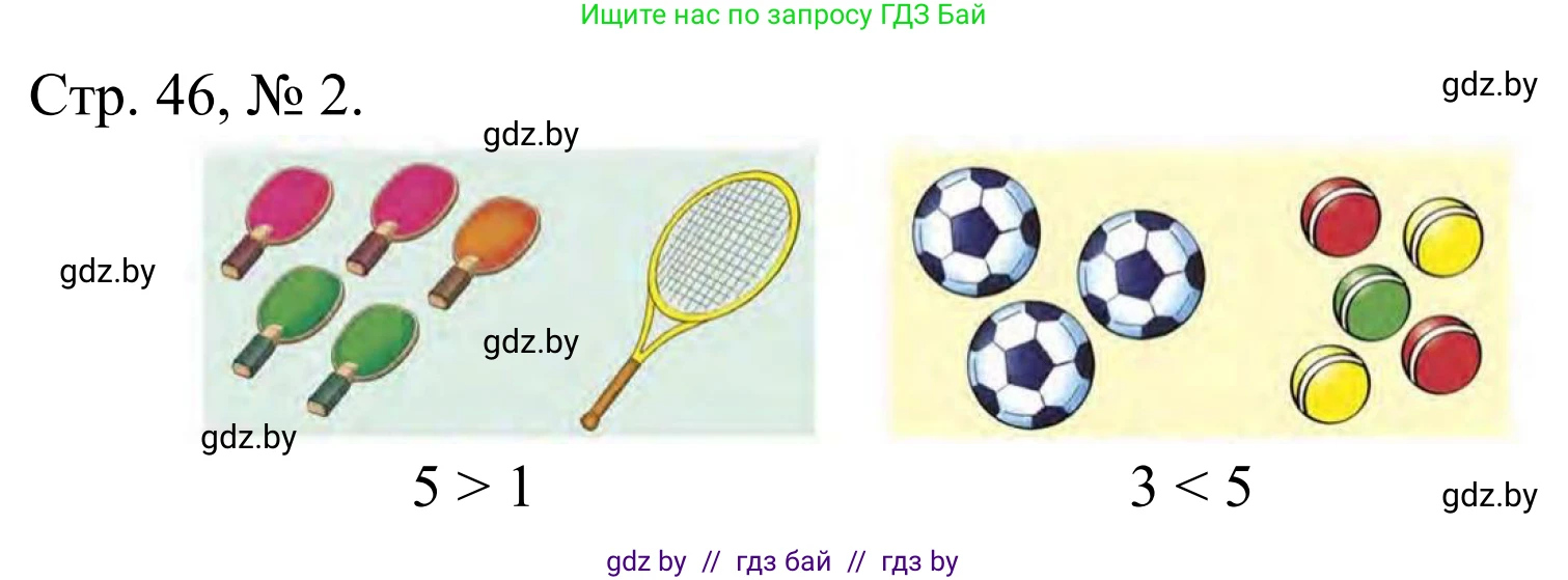 Математика, 1 класс Учебник, авторы: Муравьева Галина Леонидовна, Урбан Мария Анатольевна, издательство Академия образования, Минск, 2024, Часть 1, страница 46, номер 2, Решение