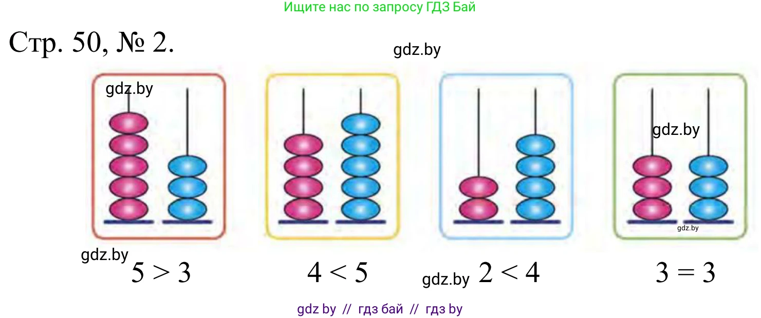 Математика, 1 класс Учебник, авторы: Муравьева Галина Леонидовна, Урбан Мария Анатольевна, издательство Академия образования, Минск, 2024, Часть 1, страница 50, номер 2, Решение