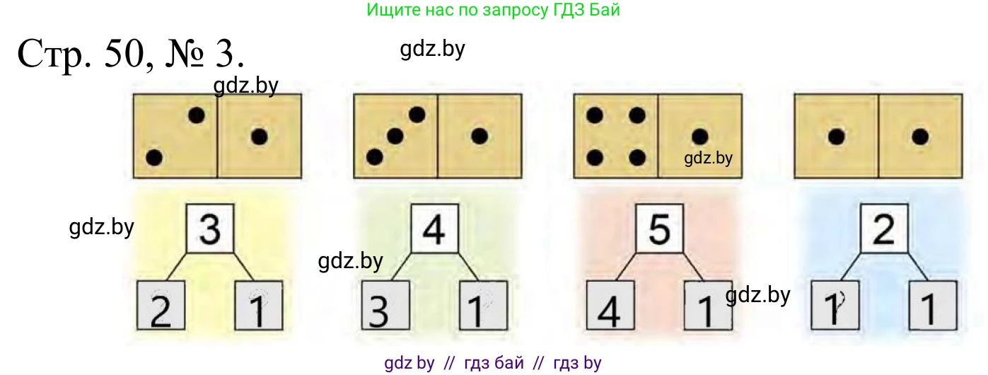 Математика, 1 класс Учебник, авторы: Муравьева Галина Леонидовна, Урбан Мария Анатольевна, издательство Академия образования, Минск, 2024, Часть 1, страница 50, номер 3, Решение