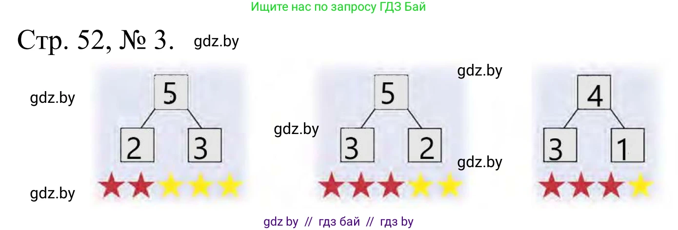 Математика, 1 класс Учебник, авторы: Муравьева Галина Леонидовна, Урбан Мария Анатольевна, издательство Академия образования, Минск, 2024, Часть 1, страница 52, номер 3, Решение