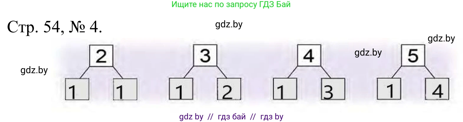 Математика, 1 класс Учебник, авторы: Муравьева Галина Леонидовна, Урбан Мария Анатольевна, издательство Академия образования, Минск, 2024, Часть 1, страница 54, номер 4, Решение