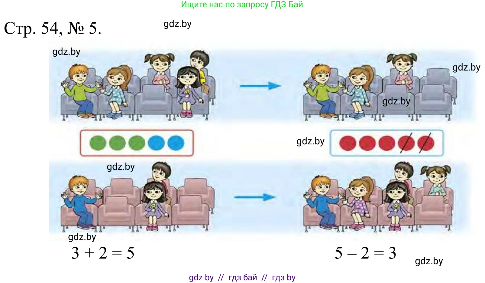 Математика, 1 класс Учебник, авторы: Муравьева Галина Леонидовна, Урбан Мария Анатольевна, издательство Академия образования, Минск, 2024, Часть 1, страница 54, номер 5, Решение