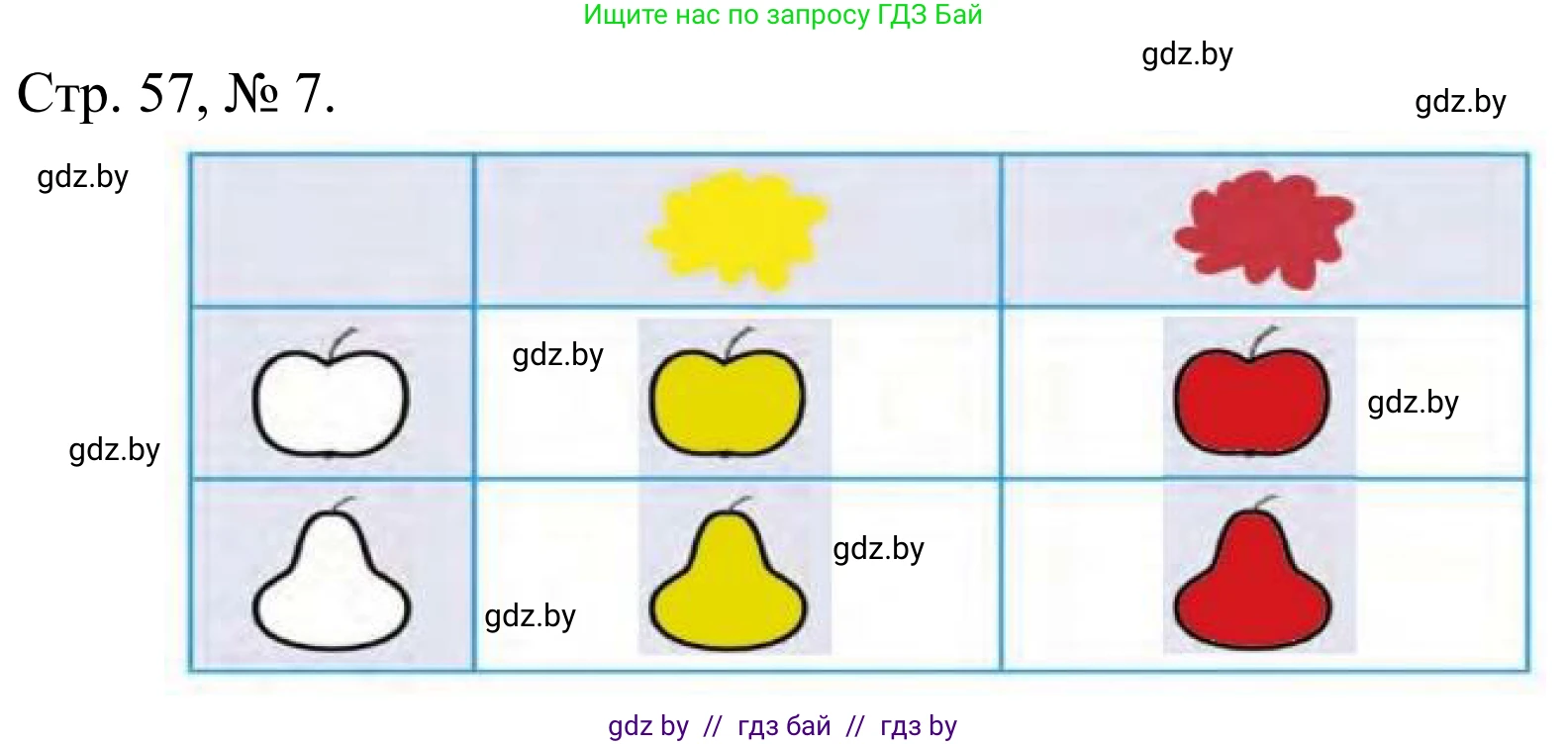 Математика, 1 класс Учебник, авторы: Муравьева Галина Леонидовна, Урбан Мария Анатольевна, издательство Академия образования, Минск, 2024, Часть 1, страница 57, номер 7, Решение