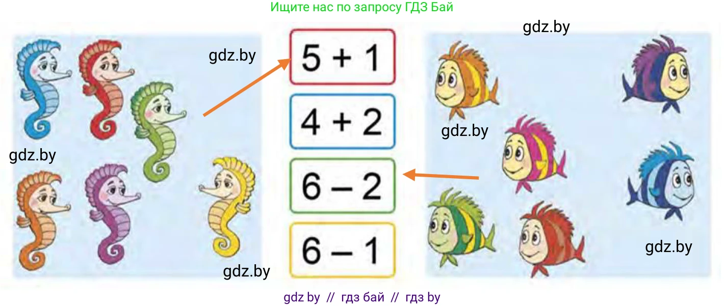 Математика, 1 класс Учебник, авторы: Муравьева Галина Леонидовна, Урбан Мария Анатольевна, издательство Академия образования, Минск, 2024, Часть 1, страница 58, номер 3, Решение (продолжение 2)