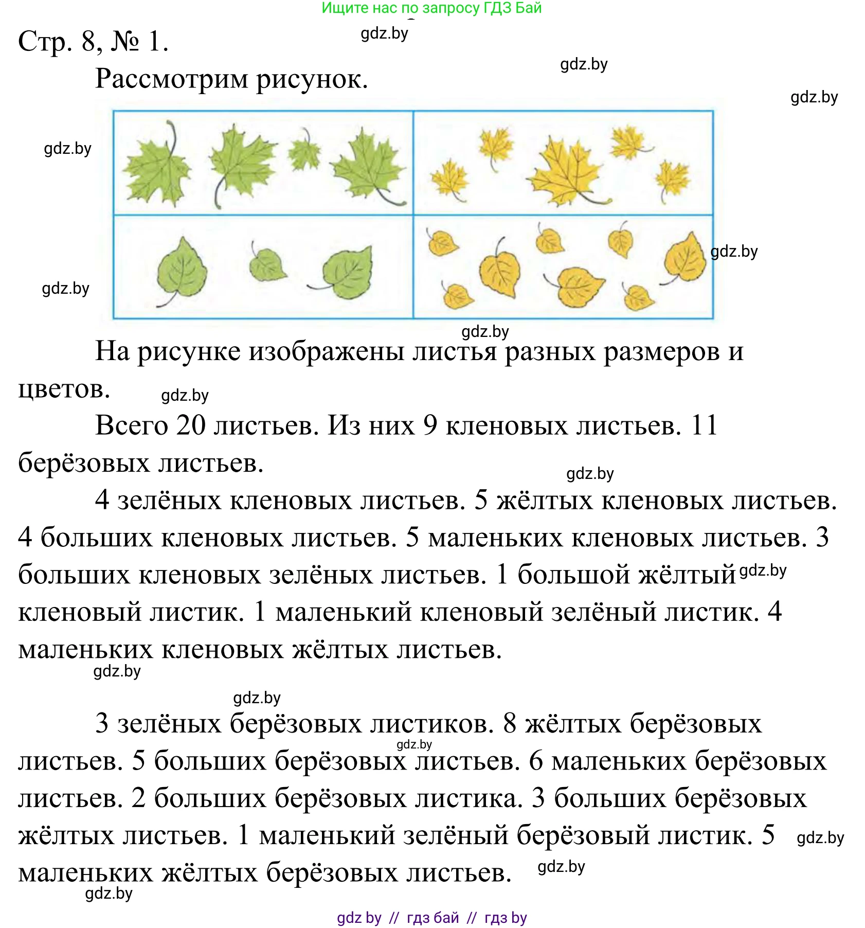 Математика, 1 класс Учебник, авторы: Муравьева Галина Леонидовна, Урбан Мария Анатольевна, издательство Академия образования, Минск, 2024, Часть 1, страница 8, номер 1, Решение