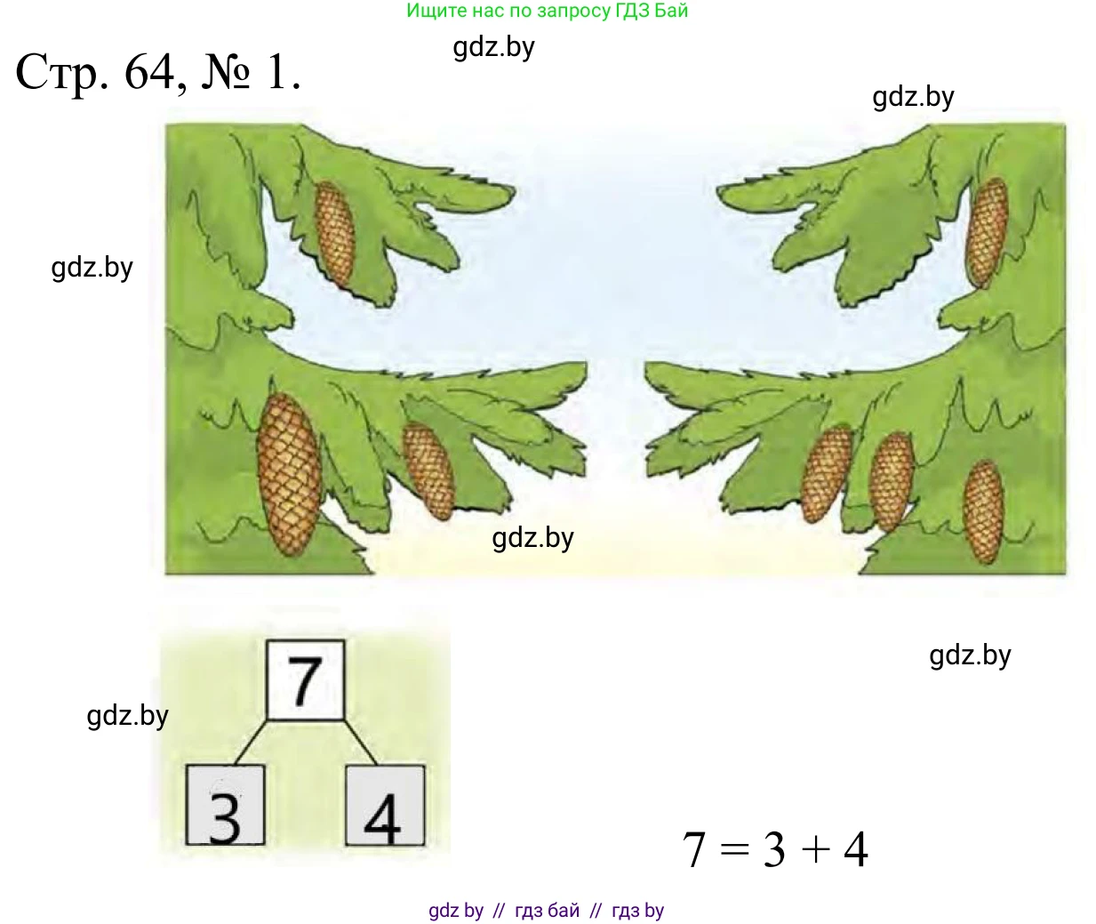Математика, 1 класс Учебник, авторы: Муравьева Галина Леонидовна, Урбан Мария Анатольевна, издательство Академия образования, Минск, 2024, Часть 1, страница 64, номер 1, Решение