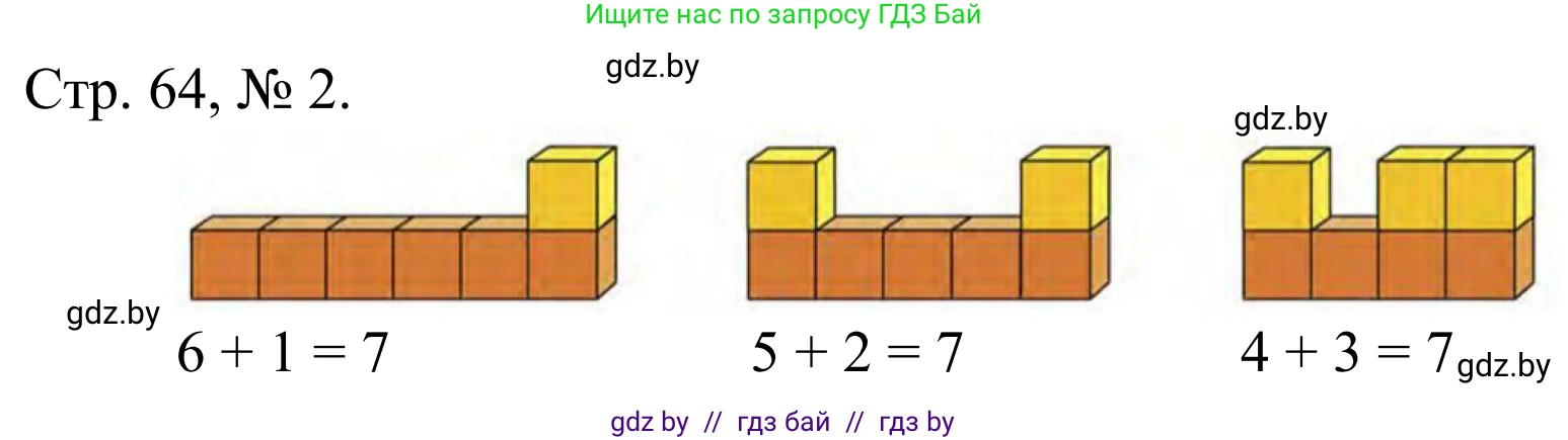 Математика, 1 класс Учебник, авторы: Муравьева Галина Леонидовна, Урбан Мария Анатольевна, издательство Академия образования, Минск, 2024, Часть 1, страница 64, номер 2, Решение