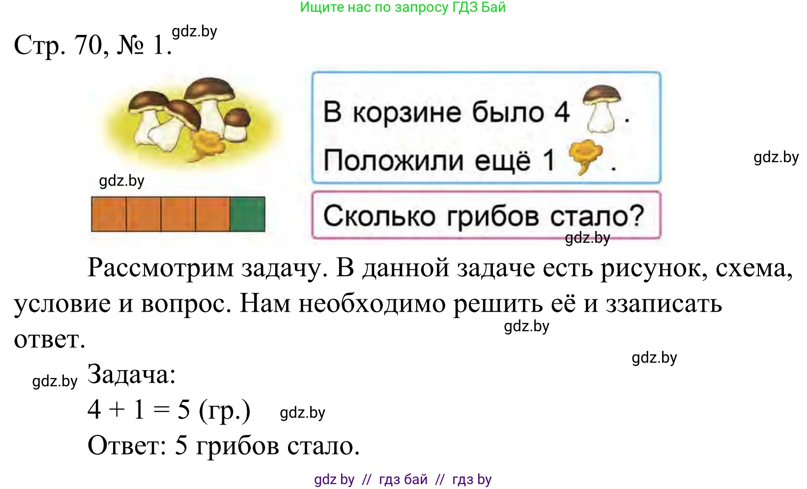Математика, 1 класс Учебник, авторы: Муравьева Галина Леонидовна, Урбан Мария Анатольевна, издательство Академия образования, Минск, 2024, Часть 1, страница 70, номер 1, Решение
