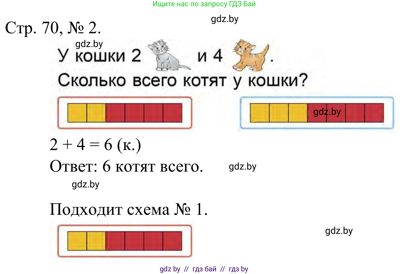 Математика, 1 класс Учебник, авторы: Муравьева Галина Леонидовна, Урбан Мария Анатольевна, издательство Академия образования, Минск, 2024, Часть 1, страница 70, номер 2, Решение