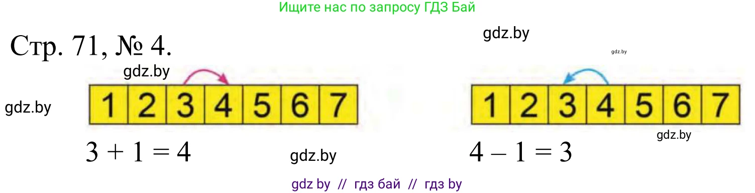 Математика, 1 класс Учебник, авторы: Муравьева Галина Леонидовна, Урбан Мария Анатольевна, издательство Академия образования, Минск, 2024, Часть 1, страница 71, номер 4, Решение