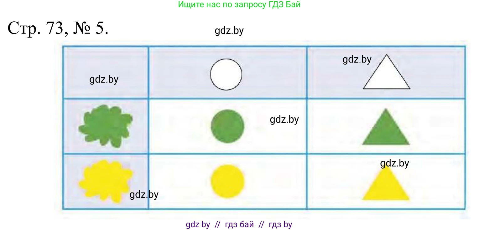 Математика, 1 класс Учебник, авторы: Муравьева Галина Леонидовна, Урбан Мария Анатольевна, издательство Академия образования, Минск, 2024, Часть 1, страница 73, номер 5, Решение