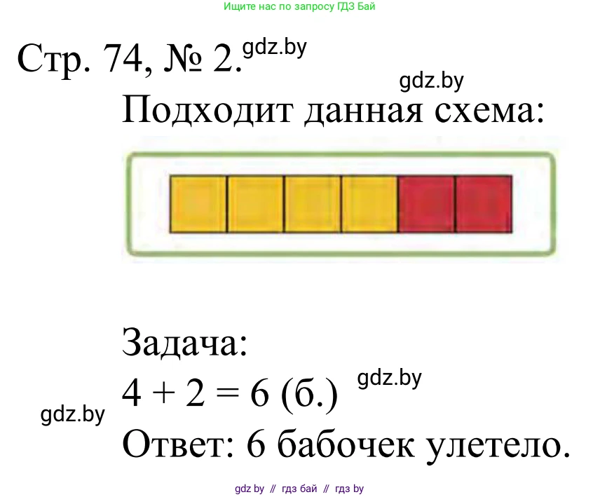 Математика, 1 класс Учебник, авторы: Муравьева Галина Леонидовна, Урбан Мария Анатольевна, издательство Академия образования, Минск, 2024, Часть 1, страница 74, номер 2, Решение