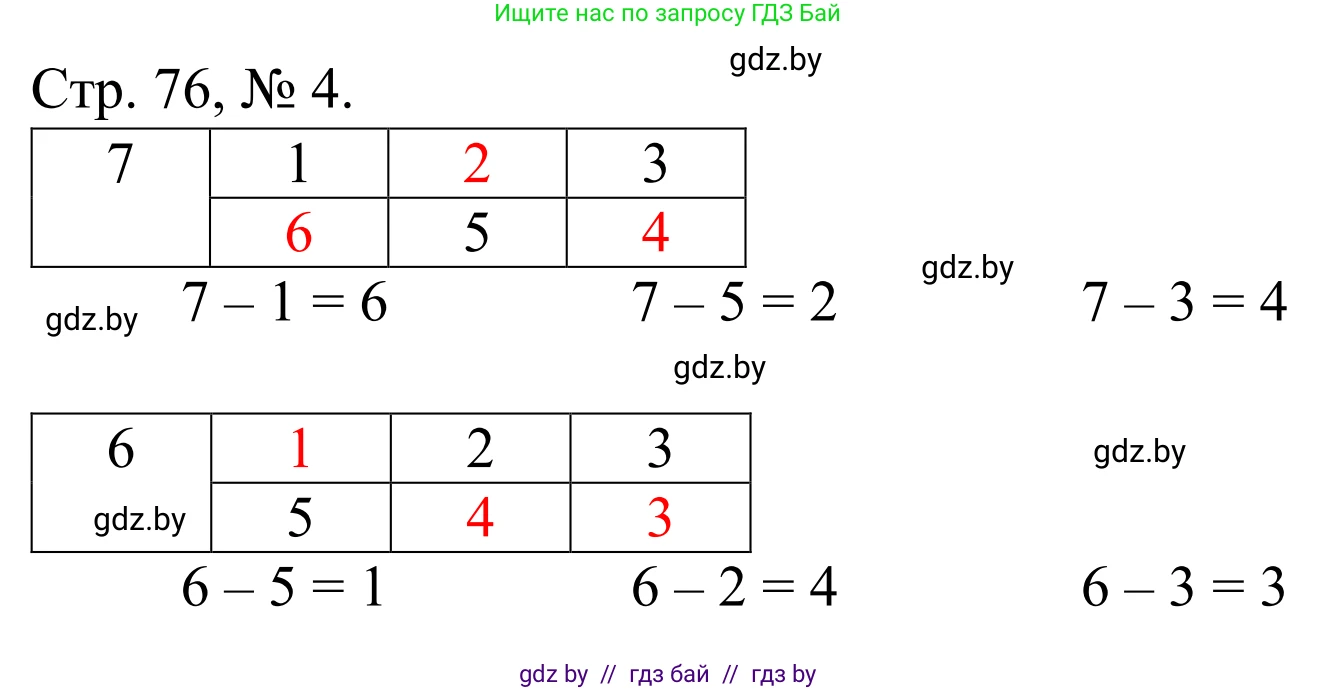 Математика, 1 класс Учебник, авторы: Муравьева Галина Леонидовна, Урбан Мария Анатольевна, издательство Академия образования, Минск, 2024, Часть 1, страница 76, номер 4, Решение