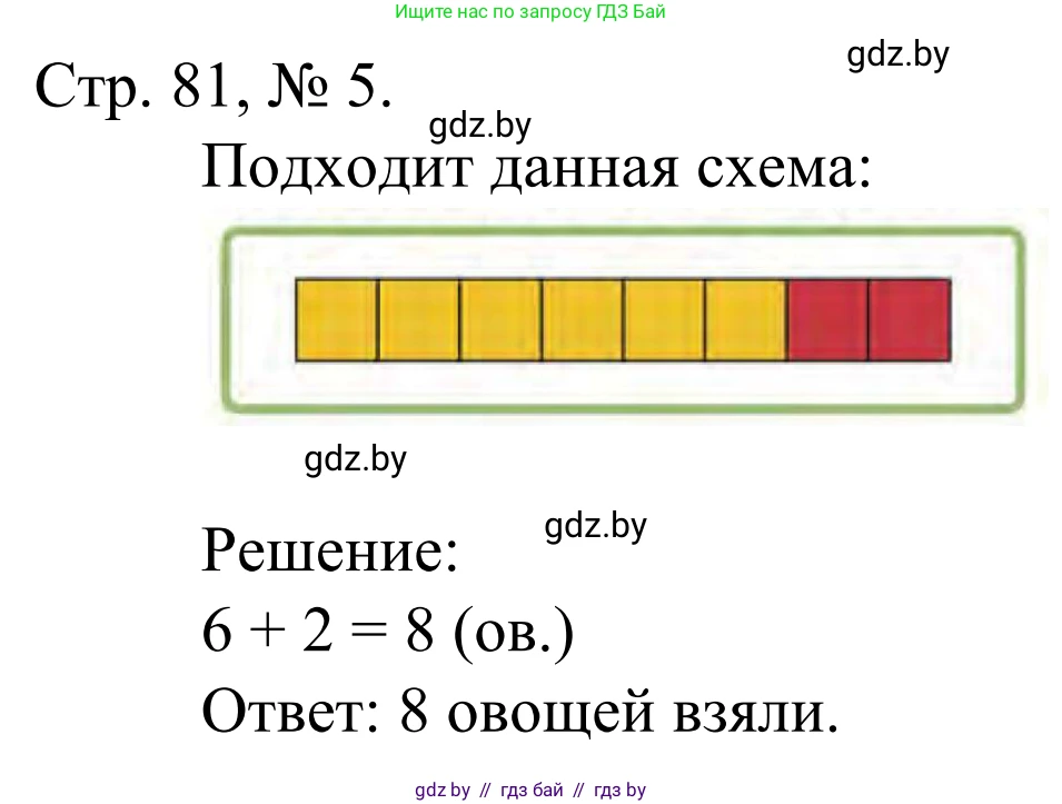 Математика, 1 класс Учебник, авторы: Муравьева Галина Леонидовна, Урбан Мария Анатольевна, издательство Академия образования, Минск, 2024, Часть 1, страница 81, номер 5, Решение