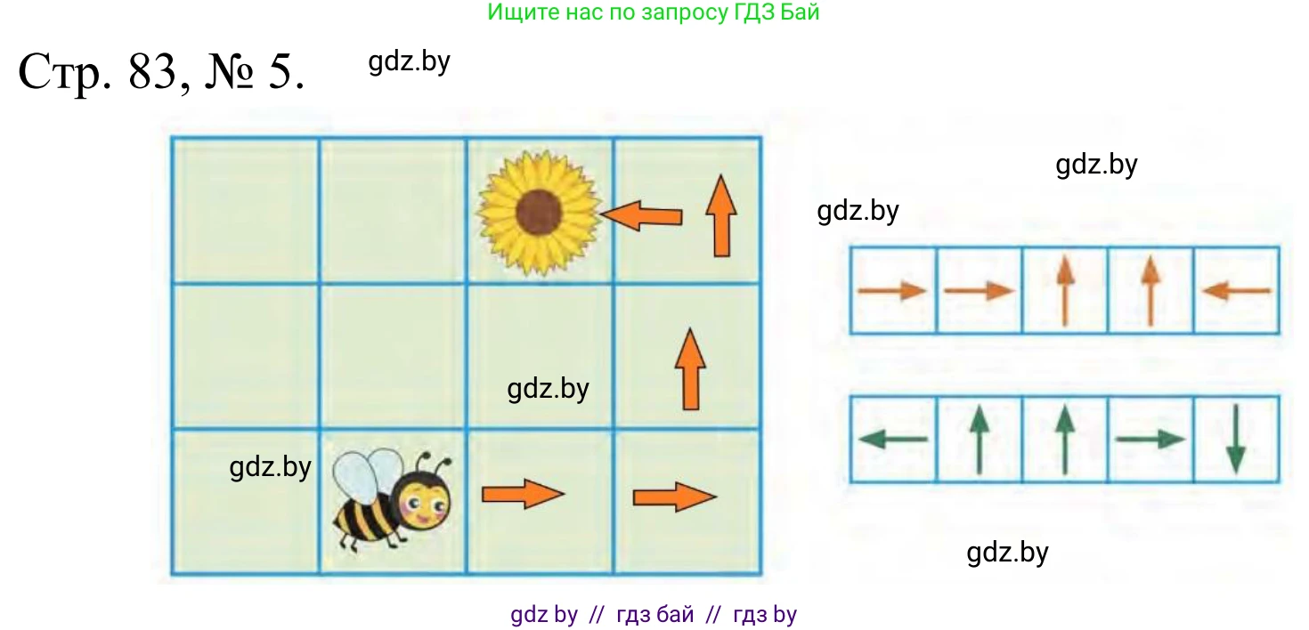 Математика, 1 класс Учебник, авторы: Муравьева Галина Леонидовна, Урбан Мария Анатольевна, издательство Академия образования, Минск, 2024, Часть 1, страница 83, номер 5, Решение