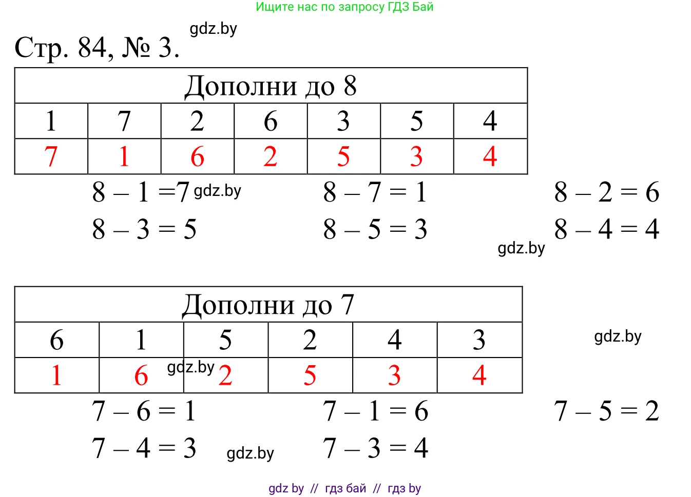 Математика, 1 класс Учебник, авторы: Муравьева Галина Леонидовна, Урбан Мария Анатольевна, издательство Академия образования, Минск, 2024, Часть 1, страница 84, номер 3, Решение