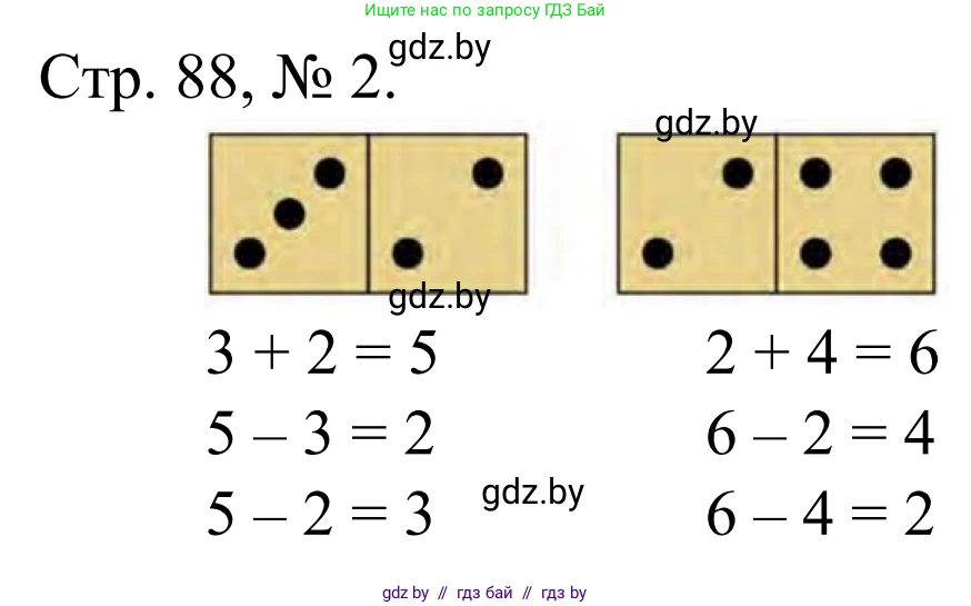 Математика, 1 класс Учебник, авторы: Муравьева Галина Леонидовна, Урбан Мария Анатольевна, издательство Академия образования, Минск, 2024, Часть 1, страница 88, номер 2, Решение