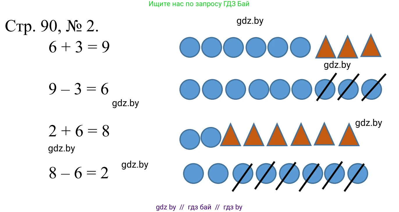 Математика, 1 класс Учебник, авторы: Муравьева Галина Леонидовна, Урбан Мария Анатольевна, издательство Академия образования, Минск, 2024, Часть 1, страница 90, номер 2, Решение