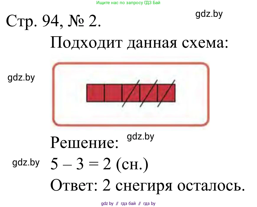 Математика, 1 класс Учебник, авторы: Муравьева Галина Леонидовна, Урбан Мария Анатольевна, издательство Академия образования, Минск, 2024, Часть 1, страница 94, номер 2, Решение