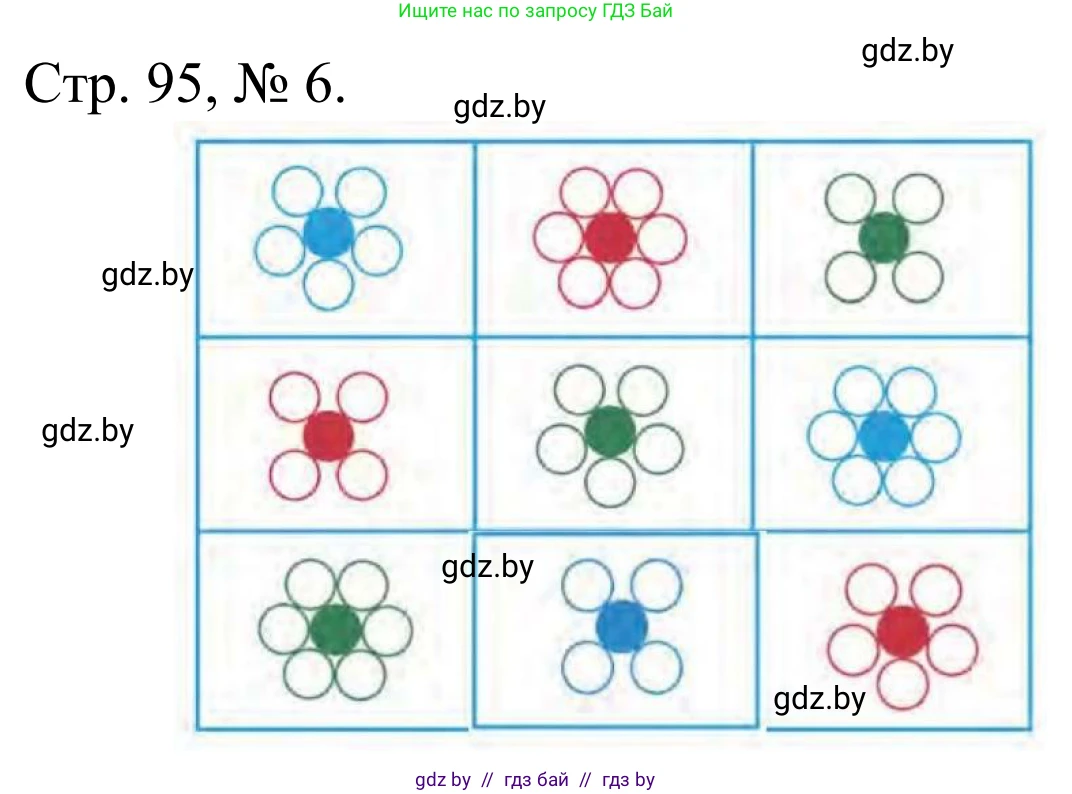 Математика, 1 класс Учебник, авторы: Муравьева Галина Леонидовна, Урбан Мария Анатольевна, издательство Академия образования, Минск, 2024, Часть 1, страница 95, номер 6, Решение