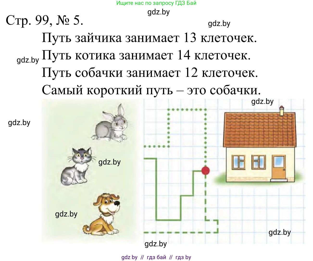 Математика, 1 класс Учебник, авторы: Муравьева Галина Леонидовна, Урбан Мария Анатольевна, издательство Академия образования, Минск, 2024, Часть 1, страница 99, номер 5, Решение