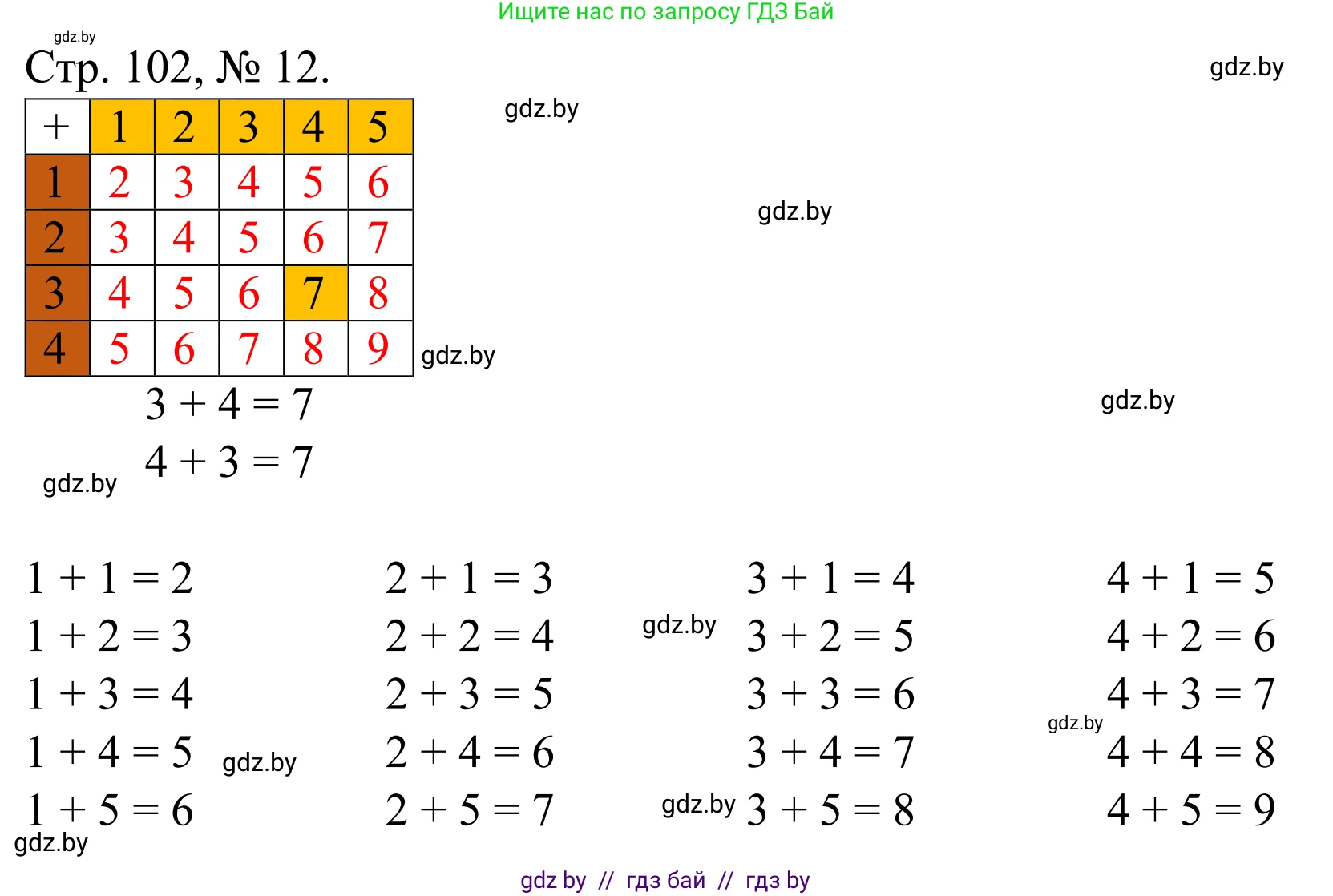 Математика, 1 класс Учебник, авторы: Муравьева Галина Леонидовна, Урбан Мария Анатольевна, издательство Академия образования, Минск, 2024, Часть 1, страница 102, номер 12, Решение