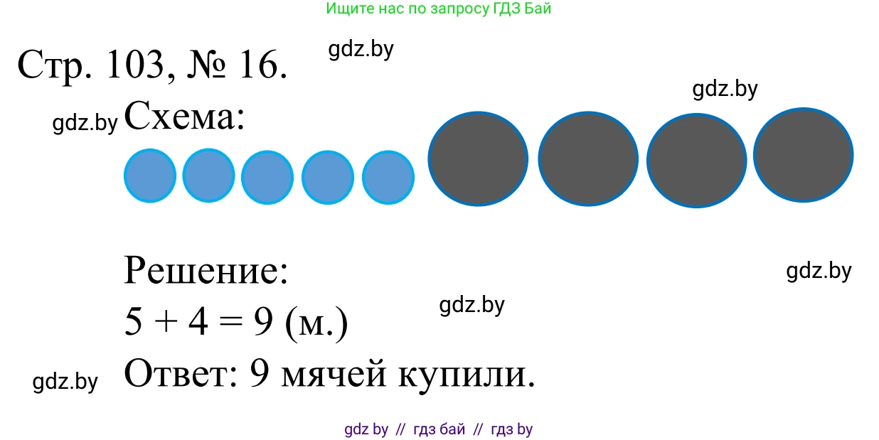 Математика, 1 класс Учебник, авторы: Муравьева Галина Леонидовна, Урбан Мария Анатольевна, издательство Академия образования, Минск, 2024, Часть 1, страница 103, номер 16, Решение