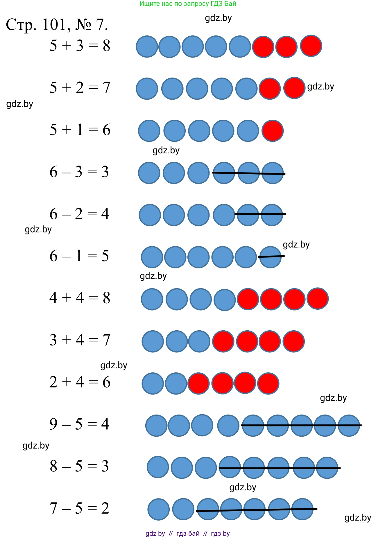 Математика, 1 класс Учебник, авторы: Муравьева Галина Леонидовна, Урбан Мария Анатольевна, издательство Академия образования, Минск, 2024, Часть 1, страница 101, номер 7, Решение