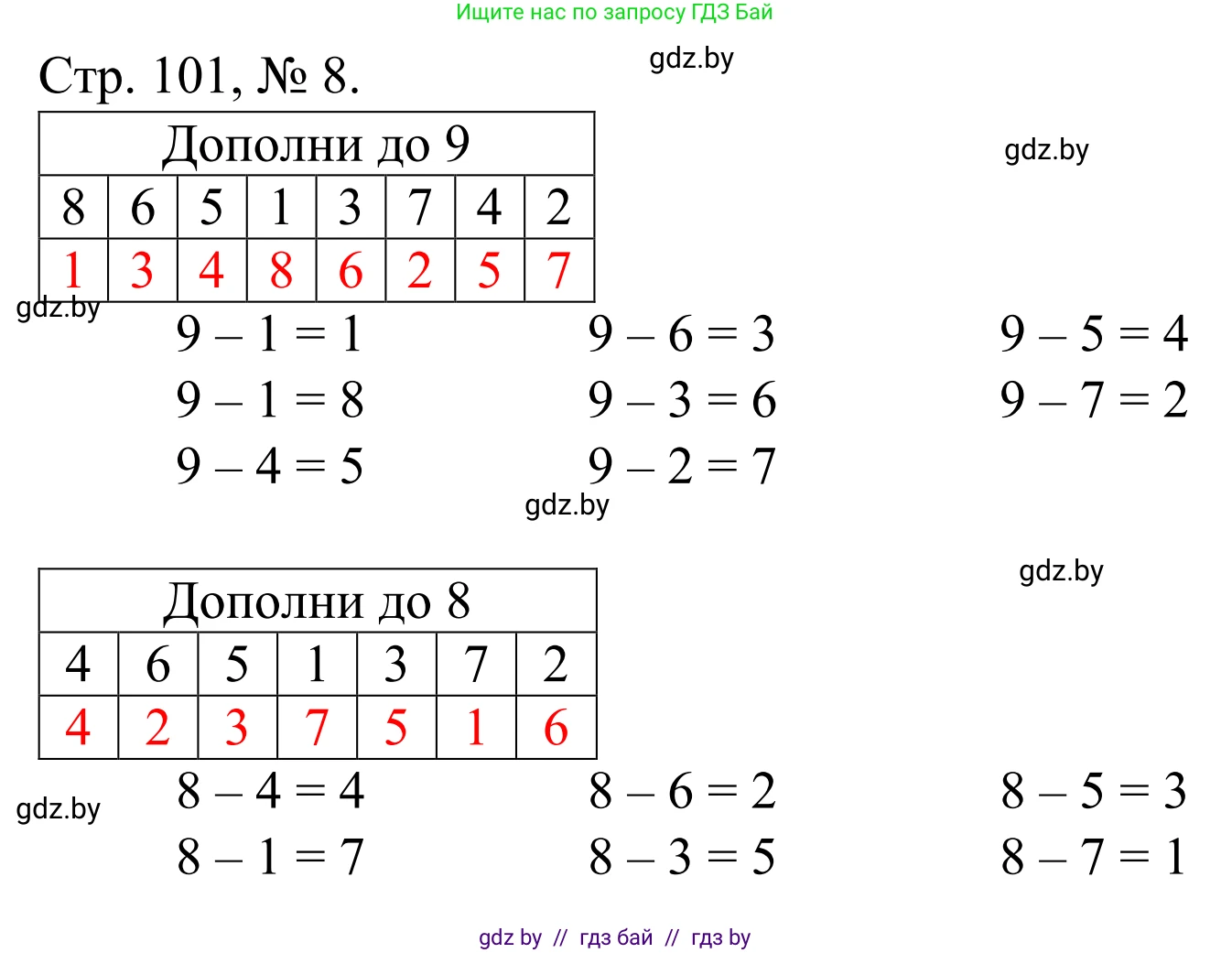 Математика, 1 класс Учебник, авторы: Муравьева Галина Леонидовна, Урбан Мария Анатольевна, издательство Академия образования, Минск, 2024, Часть 1, страница 101, номер 8, Решение