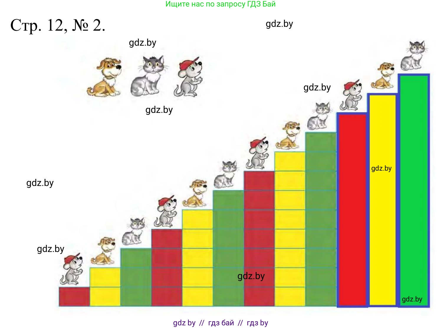 Математика, 1 класс Учебник, авторы: Муравьева Галина Леонидовна, Урбан Мария Анатольевна, издательство Академия образования, Минск, 2024, Часть 1, страница 12, номер 2, Решение