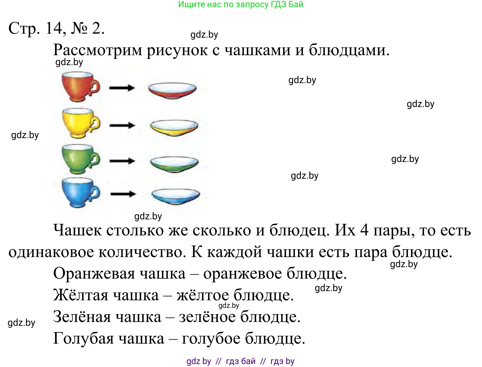 Математика, 1 класс Учебник, авторы: Муравьева Галина Леонидовна, Урбан Мария Анатольевна, издательство Академия образования, Минск, 2024, Часть 1, страница 14, номер 2, Решение