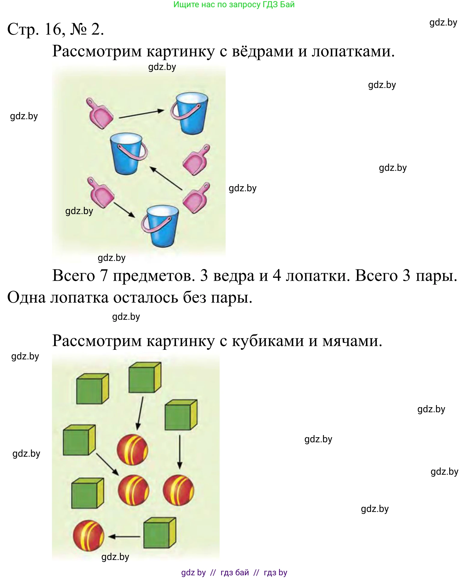 Математика, 1 класс Учебник, авторы: Муравьева Галина Леонидовна, Урбан Мария Анатольевна, издательство Академия образования, Минск, 2024, Часть 1, страница 16, номер 2, Решение