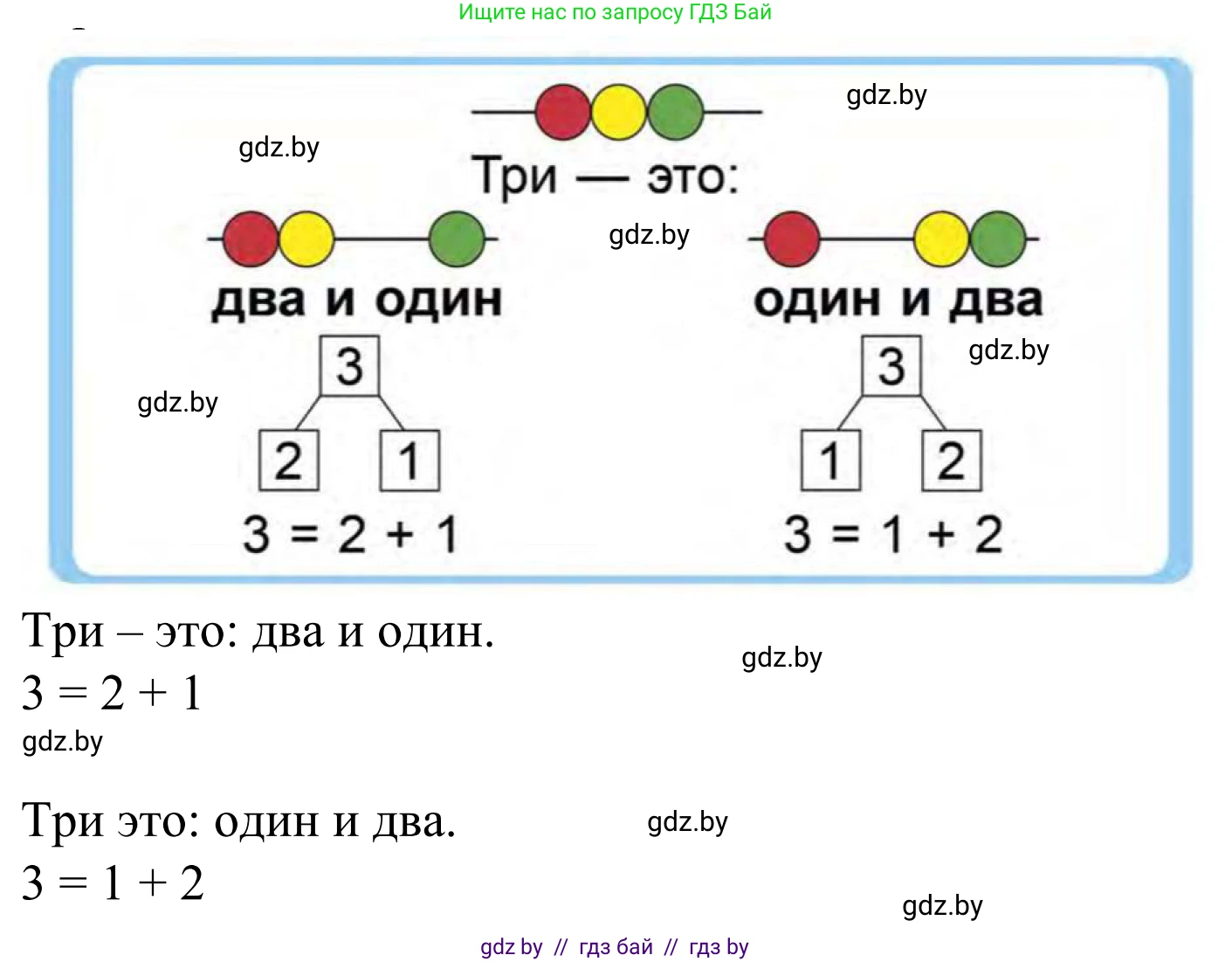 Математика, 1 класс Учебник, авторы: Муравьева Галина Леонидовна, Урбан Мария Анатольевна, издательство Академия образования, Минск, 2024, Часть 1, страница 28, Решение