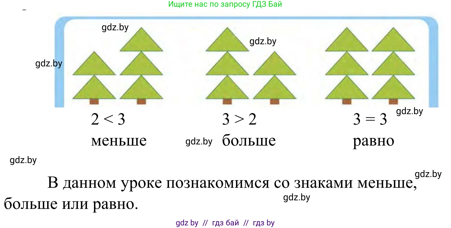 Математика, 1 класс Учебник, авторы: Муравьева Галина Леонидовна, Урбан Мария Анатольевна, издательство Академия образования, Минск, 2024, Часть 1, страница 30, Решение