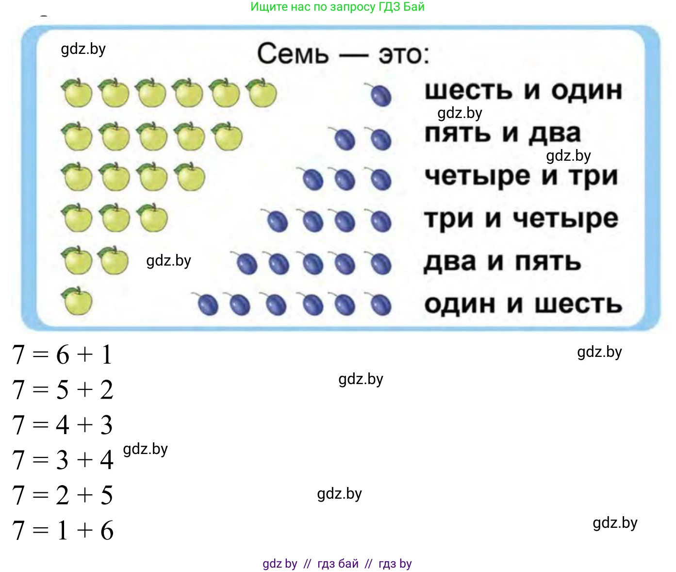 Математика, 1 класс Учебник, авторы: Муравьева Галина Леонидовна, Урбан Мария Анатольевна, издательство Академия образования, Минск, 2024, Часть 1, страница 64, Решение
